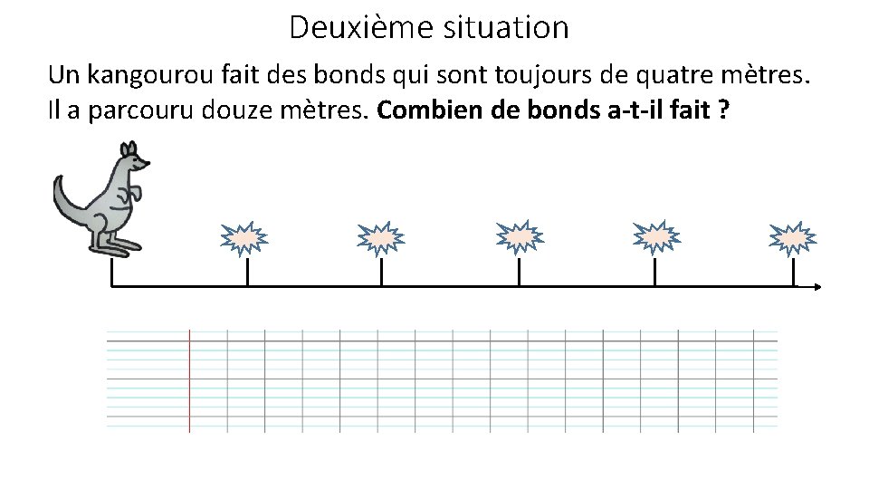 Deuxième situation Un kangourou fait des bonds qui sont toujours de quatre mètres. Il