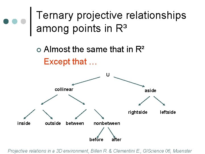 Ternary projective relationships among points in R³ ¢ Almost the same that in R²