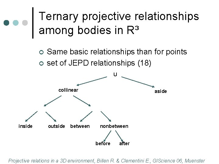 Ternary projective relationships among bodies in R³ ¢ ¢ Same basic relationships than for