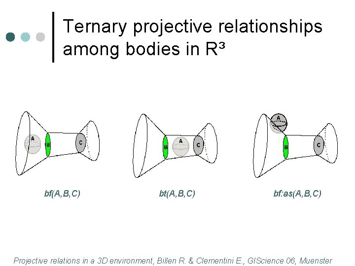 Ternary projective relationships among bodies in R³ bf(A, B, C) bt(A, B, C) bf: