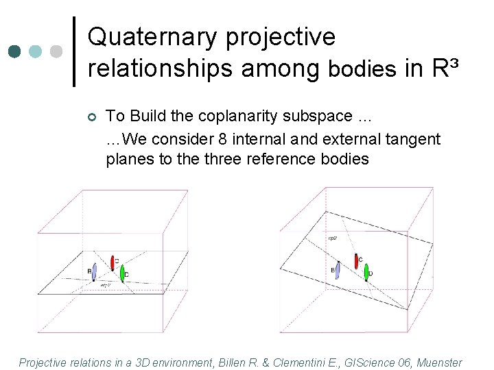 Quaternary projective relationships among bodies in R³ ¢ To Build the coplanarity subspace …