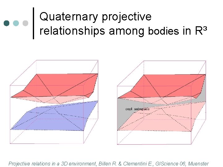 Quaternary projective relationships among bodies in R³ Projective relations in a 3 D environment,