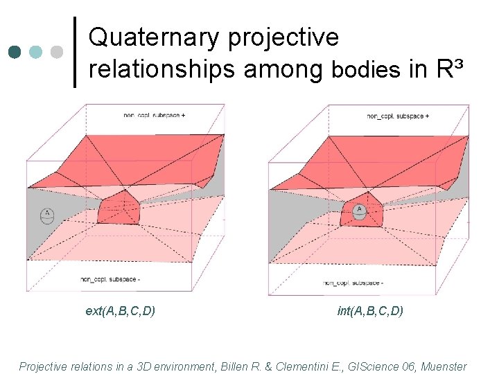 Quaternary projective relationships among bodies in R³ ext(A, B, C, D) int(A, B, C,