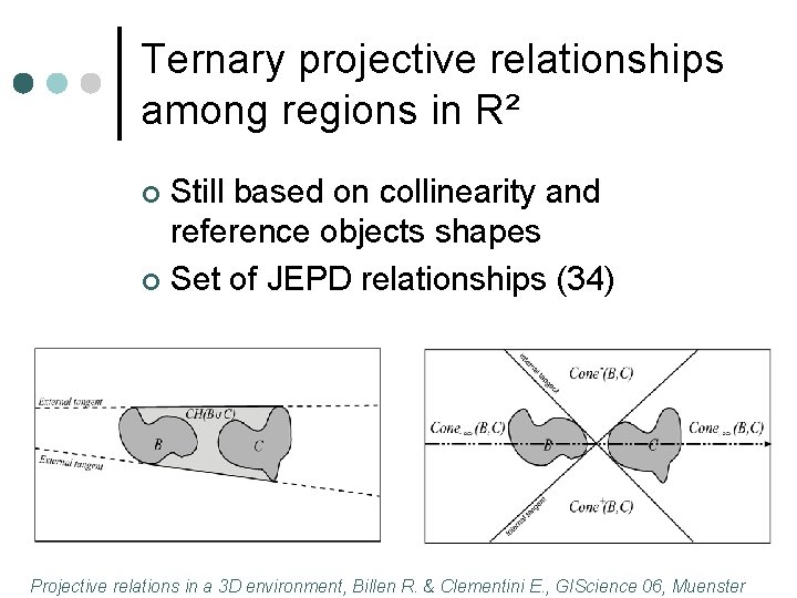 Ternary projective relationships among regions in R² Still based on collinearity and reference objects