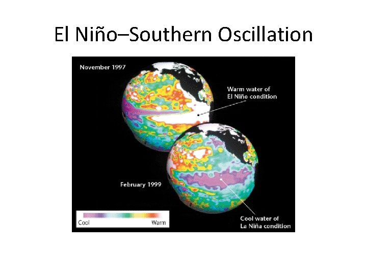 El Niño–Southern Oscillation 