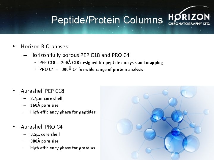 Peptide/Protein Columns • Horizon BIO phases – Horizon fully porous PEP C 18 and