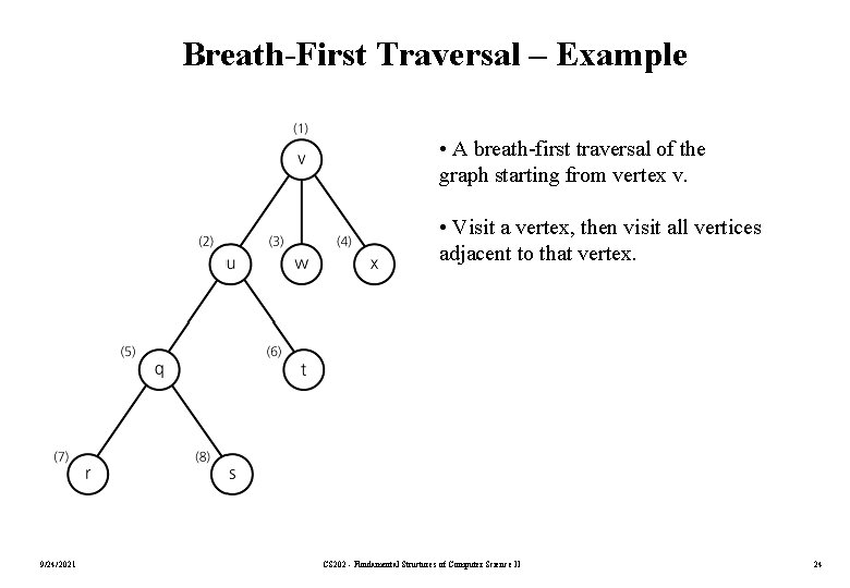 Breath-First Traversal – Example • A breath-first traversal of the graph starting from vertex