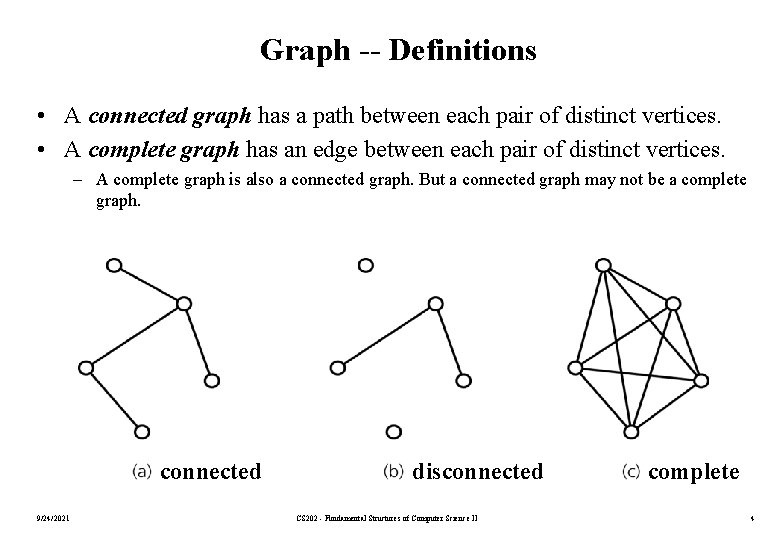 Graph -- Definitions • A connected graph has a path between each pair of