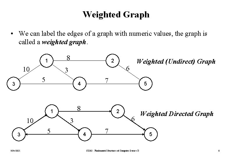 Weighted Graph • We can label the edges of a graph with numeric values,