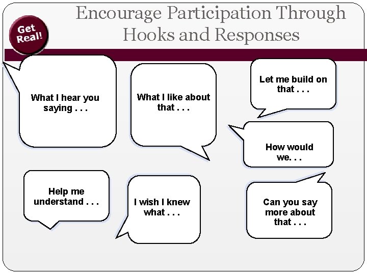 Encourage Participation Through Hooks and Responses What I hear you saying. . . What