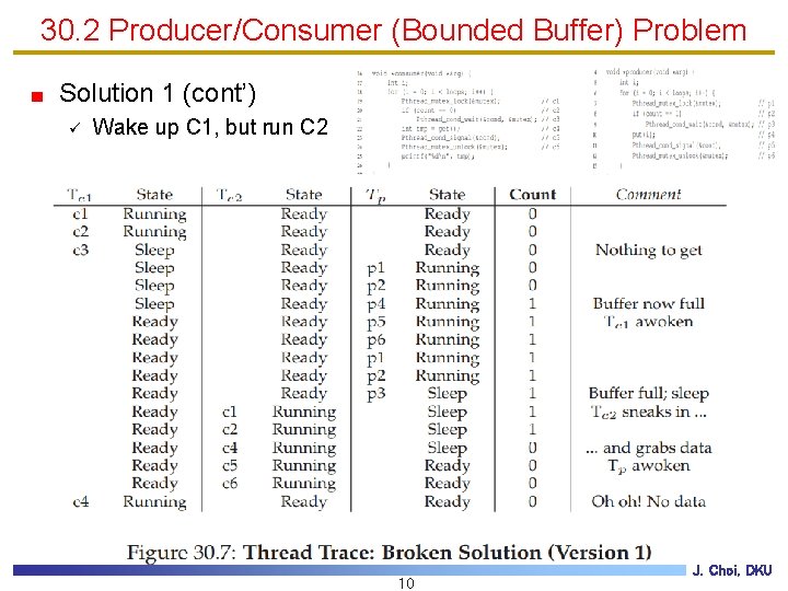 30. 2 Producer/Consumer (Bounded Buffer) Problem Solution 1 (cont’) ü Wake up C 1,