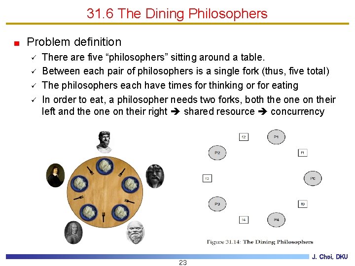 31. 6 The Dining Philosophers Problem definition ü ü There are five “philosophers” sitting