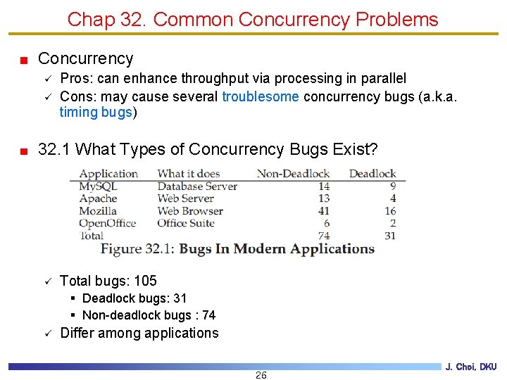 Chap 32. Common Concurrency Problems Concurrency ü ü Pros: can enhance throughput via processing