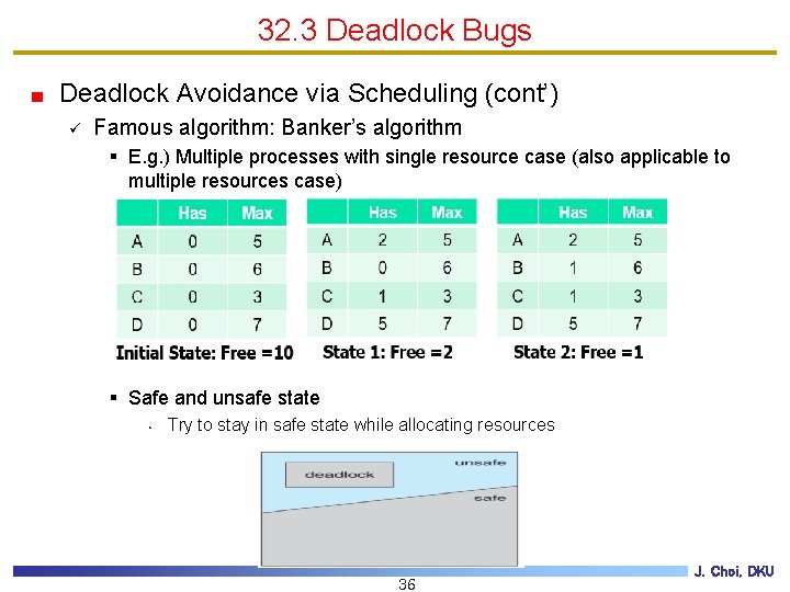32. 3 Deadlock Bugs Deadlock Avoidance via Scheduling (cont’) ü Famous algorithm: Banker’s algorithm
