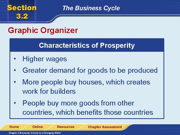 Graphic Organizer Characteristics of Prosperity • Higher wages • Greater demand for goods to