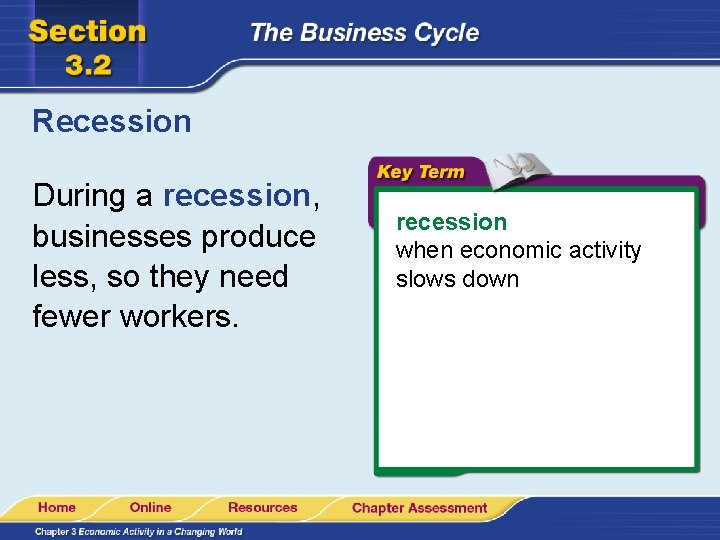 Recession During a recession, businesses produce less, so they need fewer workers. recession when