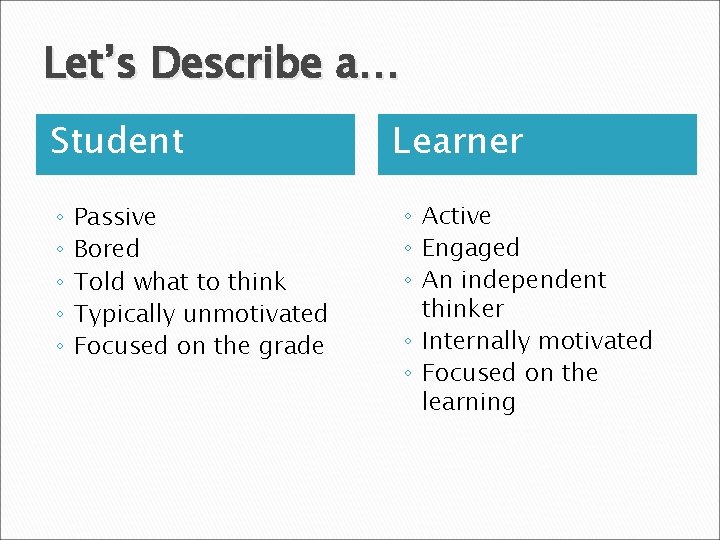 Let’s Describe a… Student ◦ ◦ ◦ Passive Bored Told what to think Typically