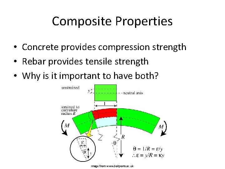 Composite Properties • Concrete provides compression strength • Rebar provides tensile strength • Why