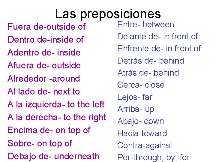 Las preposiciones Fuera de-outside of Dentro de-inside of Adentro de- inside Afuera de- outside