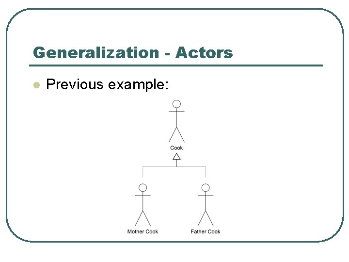Software Engineering Design Architecture Module 2 Use Case