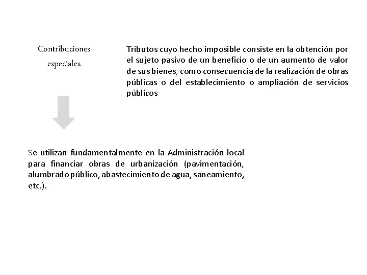 Contribuciones especiales Tributos cuyo hecho imposible consiste en la obtención por el sujeto pasivo Contribuciones especiales Tributos cuyo hecho imposible consiste en la obtención por el sujeto pasivo