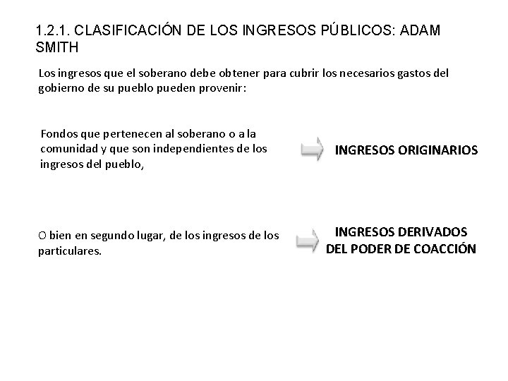1. 2. 1. CLASIFICACIÓN DE LOS INGRESOS PÚBLICOS: ADAM SMITH Los ingresos que el 1. 2. 1. CLASIFICACIÓN DE LOS INGRESOS PÚBLICOS: ADAM SMITH Los ingresos que el