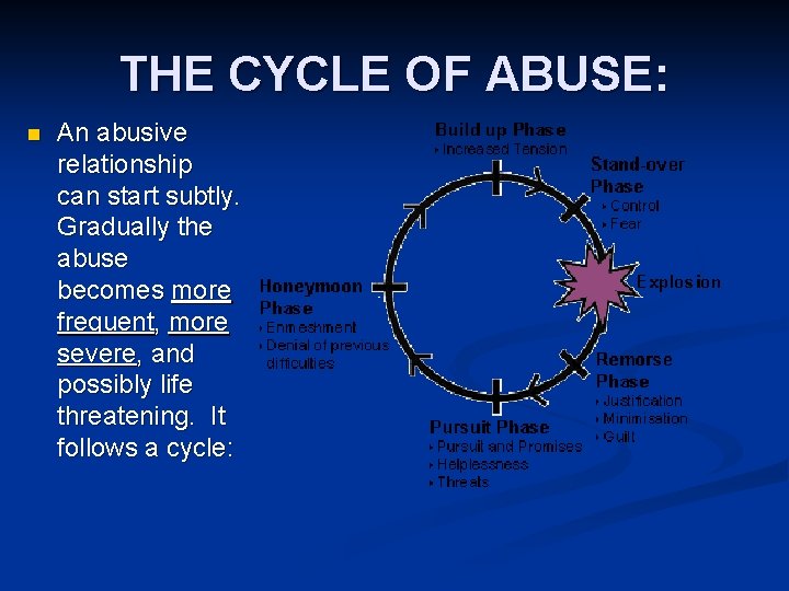 THE CYCLE OF ABUSE: n An abusive relationship can start subtly. Gradually the abuse
