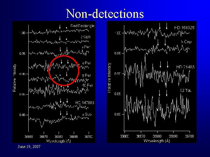 Non-detections June 19, 2007 