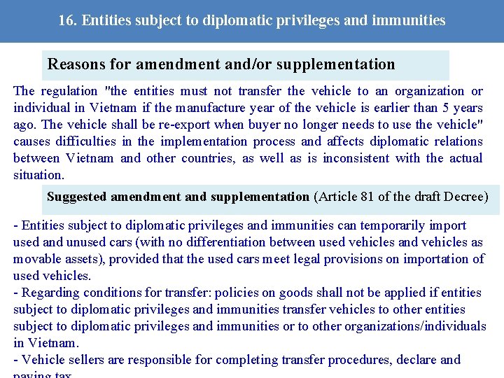 16. Entities subject to diplomatic privileges and immunities Reasons for amendment and/or supplementation The