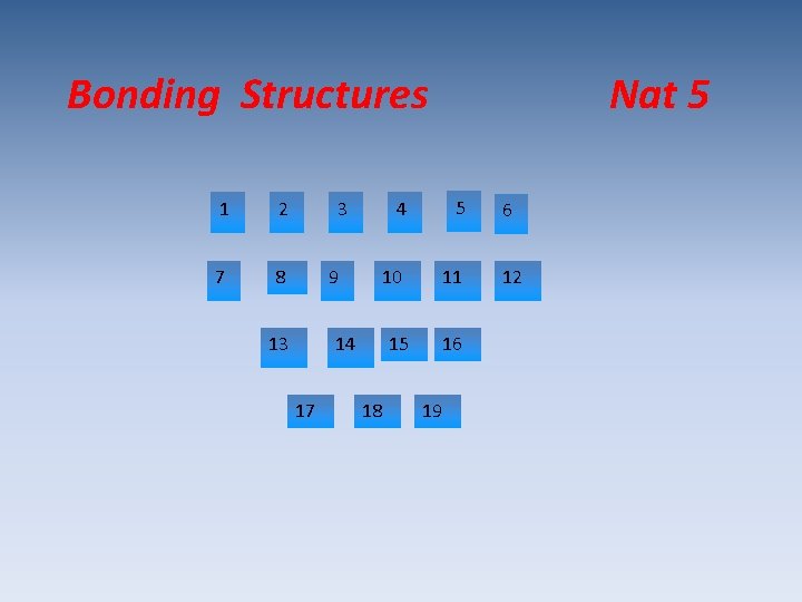 Bonding Structures 1 2 7 8 4 5 10 11 3 9 13 14