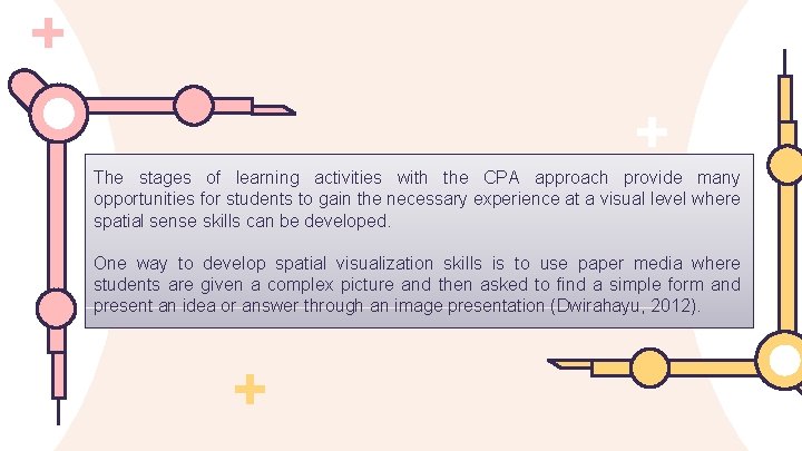 Cpa Approach Example CONCRETE PICTORIAL ABSTRACT APPROACH TO THE IMPROVEMENT OF