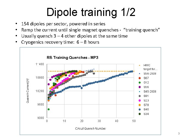 Dipole training 1/2 • • 154 dipoles per sector, powered in series Ramp the