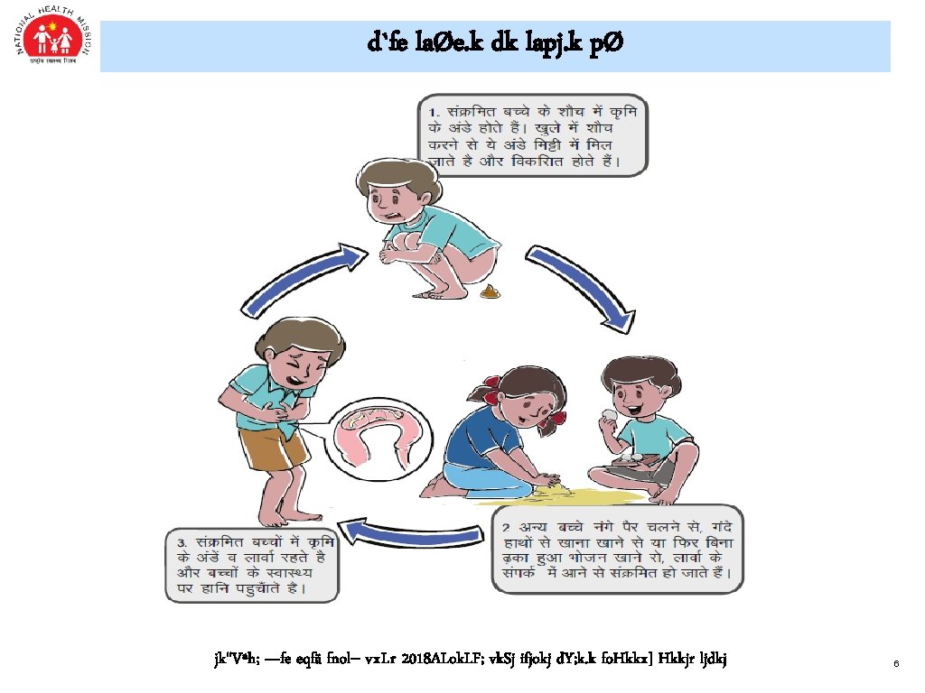 d`fe laØe. k dk lapj. k pØ jk"Vªh; —fe eqfä fnol-- vx. Lr 2018 d`fe laØe. k dk lapj. k pØ jk"Vªh; —fe eqfä fnol-- vx. Lr 2018