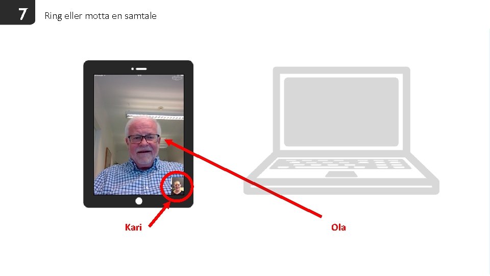 7 Ring eller motta en samtale Kari Ola 