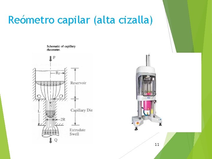Reómetro capilar (alta cizalla) 11 