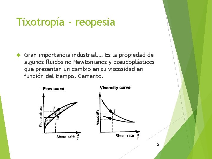 Tixotropía - reopesia Gran importancia industrial…. Es la propiedad de algunos fluidos no Newtonianos