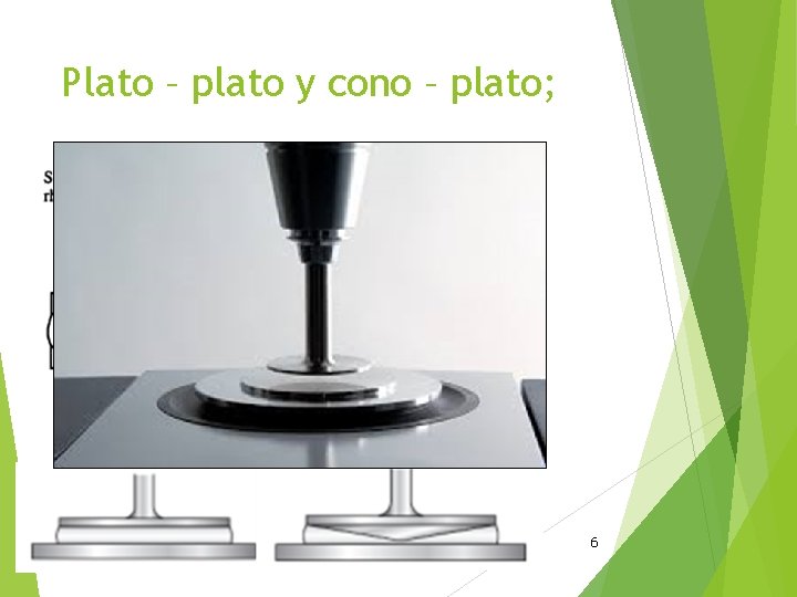 Plato – plato y cono – plato; 6 