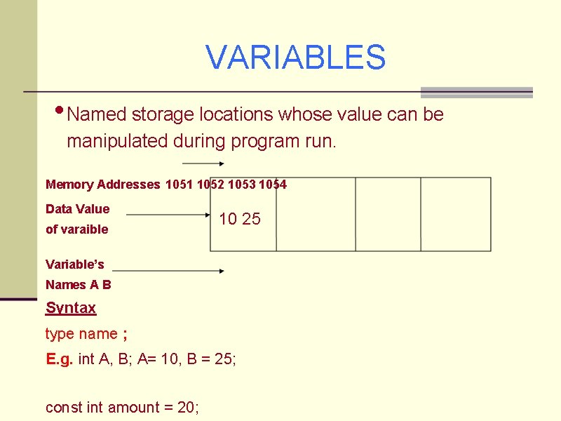 VARIABLES • Named storage locations whose value can be manipulated during program run. Memory VARIABLES • Named storage locations whose value can be manipulated during program run. Memory