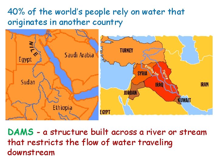 40% of the world’s people rely on water that originates in another country DAMS