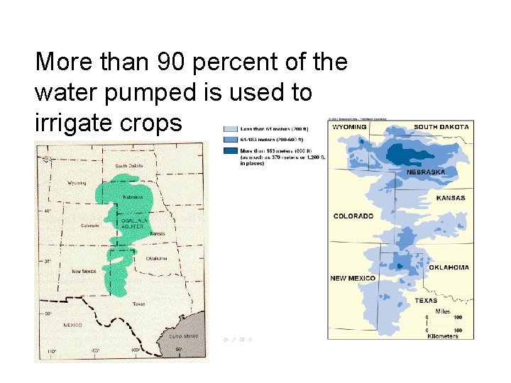 More than 90 percent of the water pumped is used to irrigate crops 