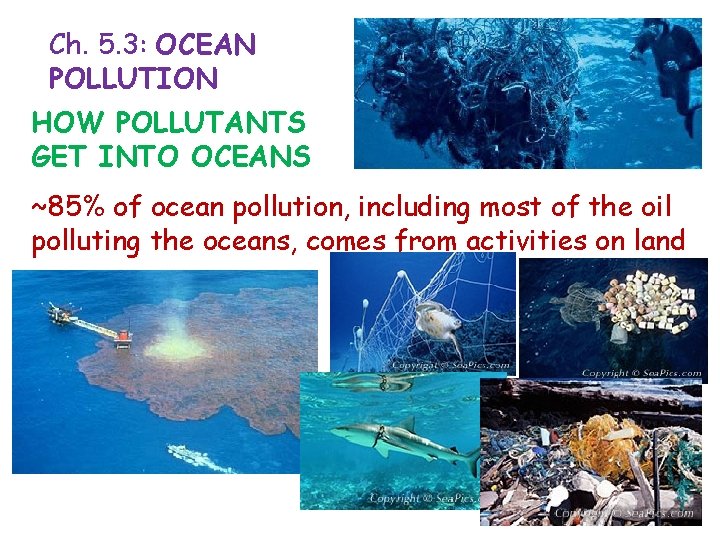 Ch. 5. 3: OCEAN POLLUTION HOW POLLUTANTS GET INTO OCEANS ~85% of ocean pollution,