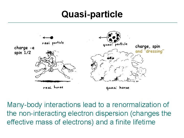 Quasi-particle Many-body interactions lead to a renormalization of the non-interacting electron dispersion (changes the