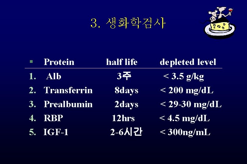 3. 생화학검사 § 1. 2. 3. 4. 5. Protein Alb Transferrin Prealbumin RBP IGF-1