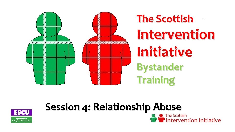 The Scottish 1 Intervention Initiative Bystander Training Session 4: Relationship Abuse 