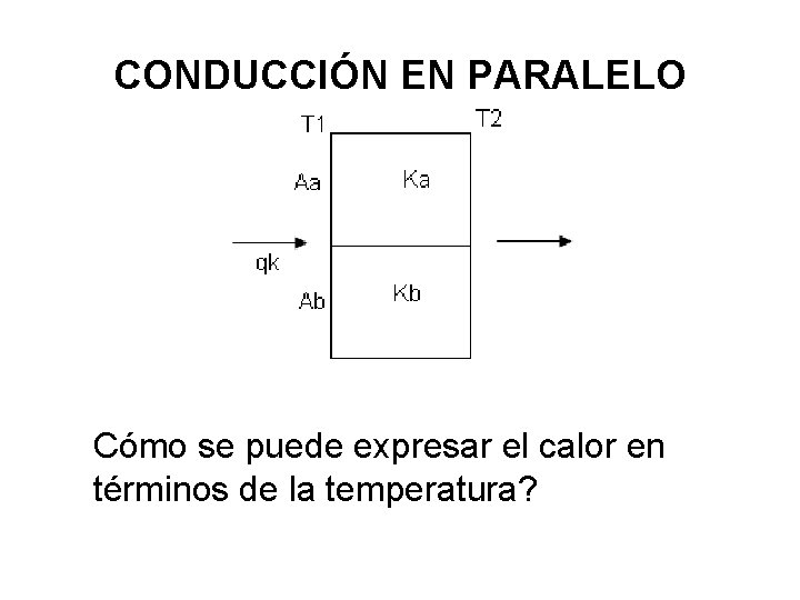 CONDUCCIÓN EN PARALELO Cómo se puede expresar el calor en términos de la temperatura?