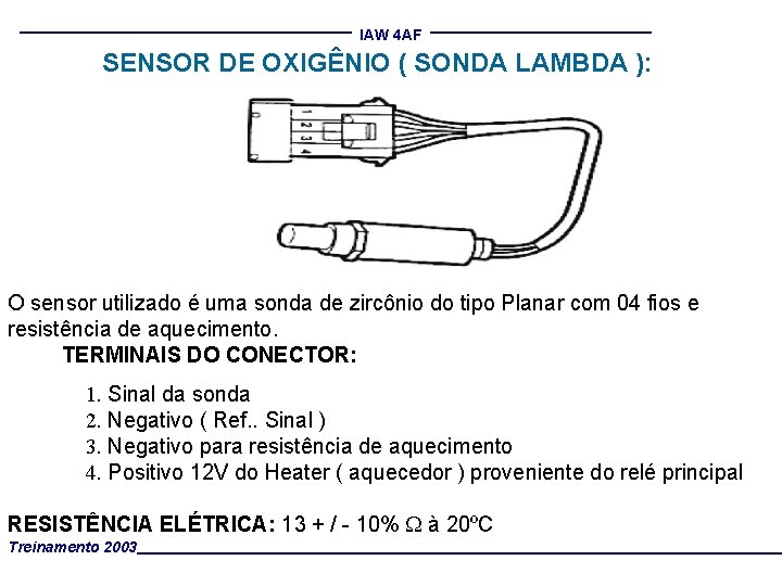 IAW 4 AF SENSOR DE OXIGÊNIO ( SONDA LAMBDA ): O sensor utilizado é