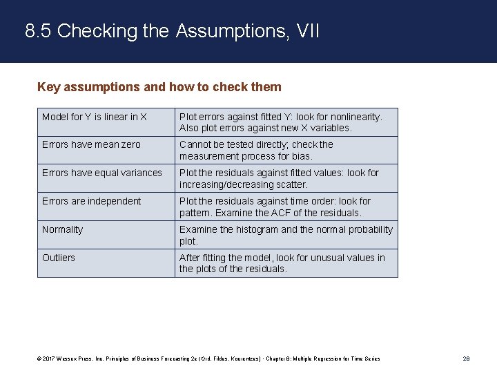 8. 5 Checking the Assumptions, VII Key assumptions and how to check them Model
