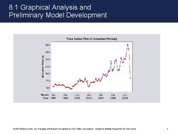 8. 1 Graphical Analysis and Preliminary Model Development © 2017 Wessex Press, Inc. Principles