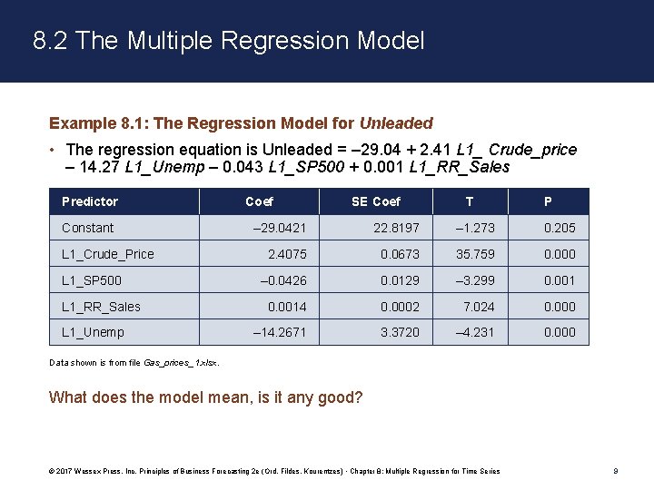 8. 2 The Multiple Regression Model Example 8. 1: The Regression Model for Unleaded