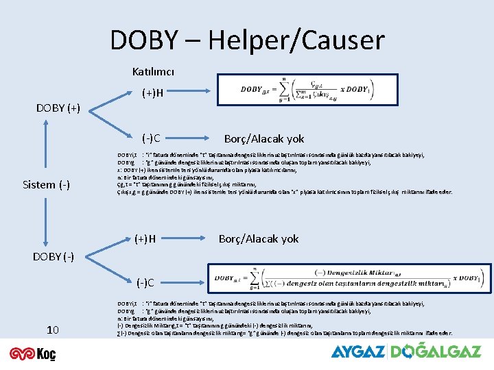 DOBY – Helper/Causer Katılımcı DOBY (+)H (-)C Sistem (-) Borç/Alacak yok DOBYi, t :